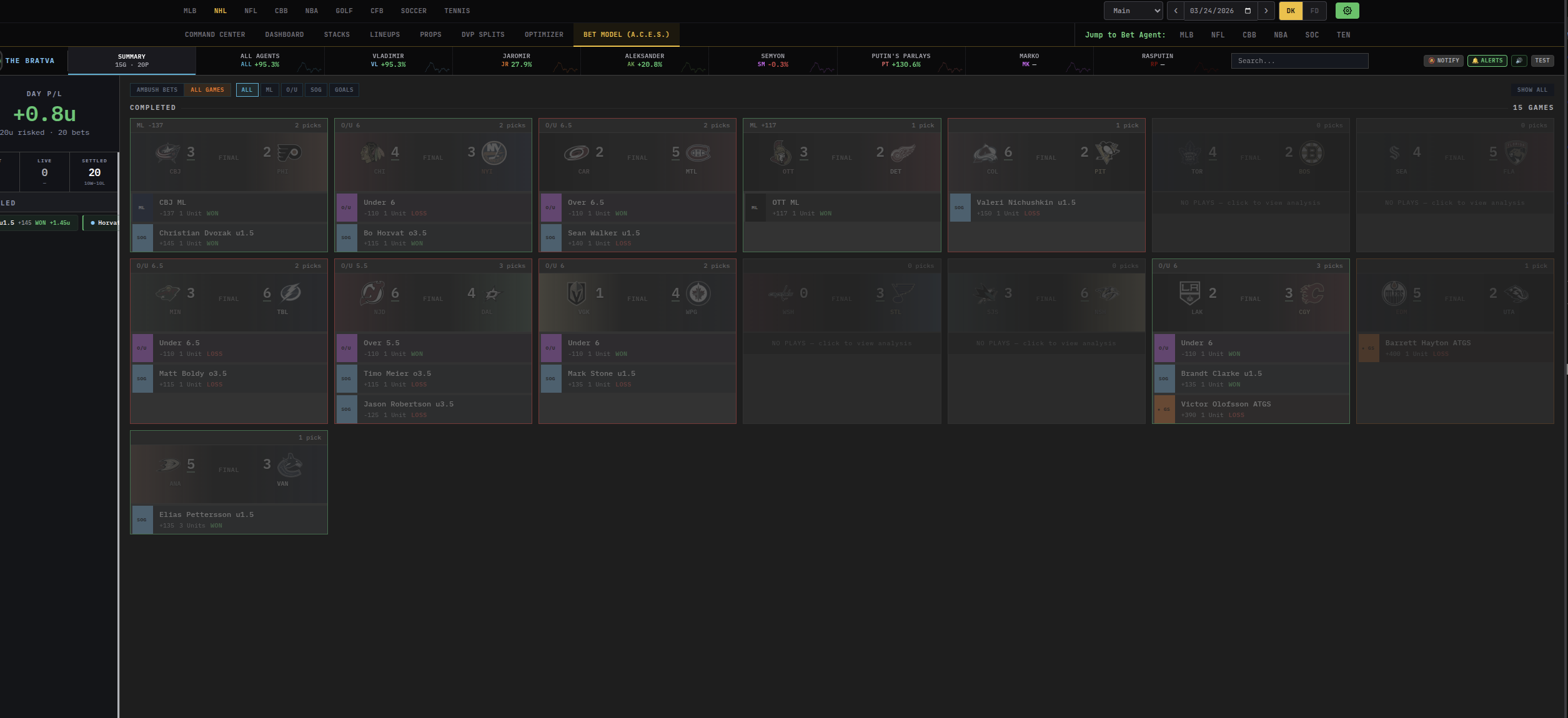 Bet Agent portfolio with AI model picks and P&L tracking