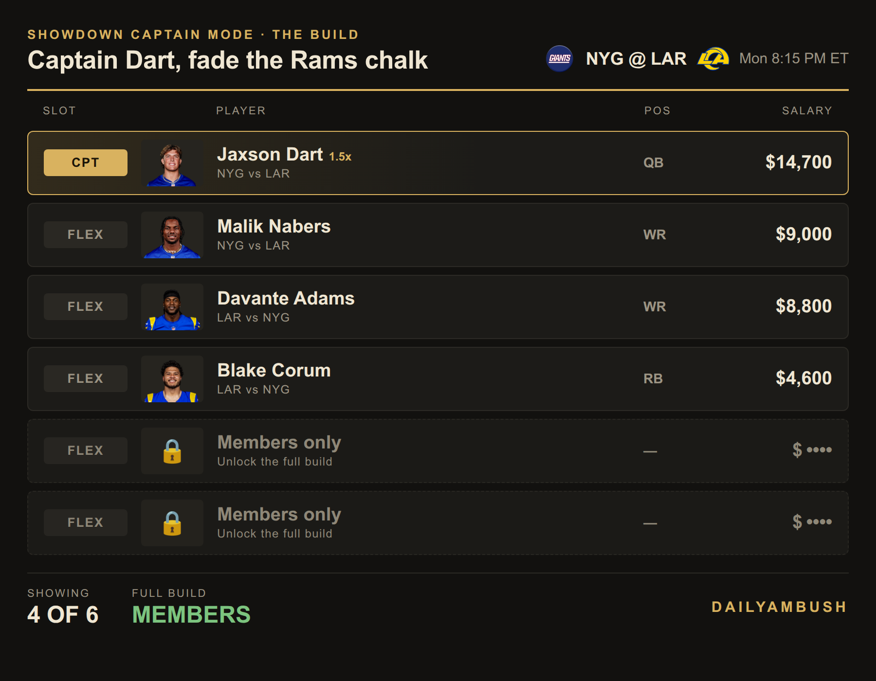 Showdown build preview; the last two spots are members-only