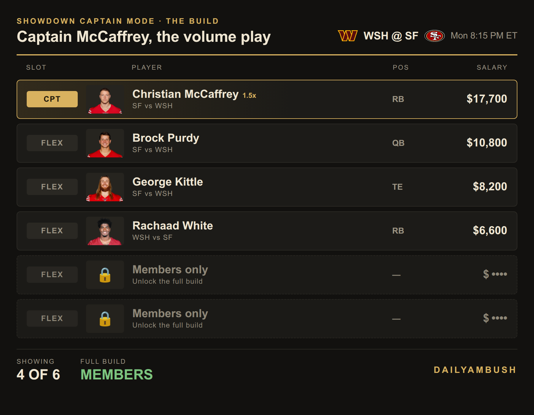 Showdown build preview; the last two spots are members-only