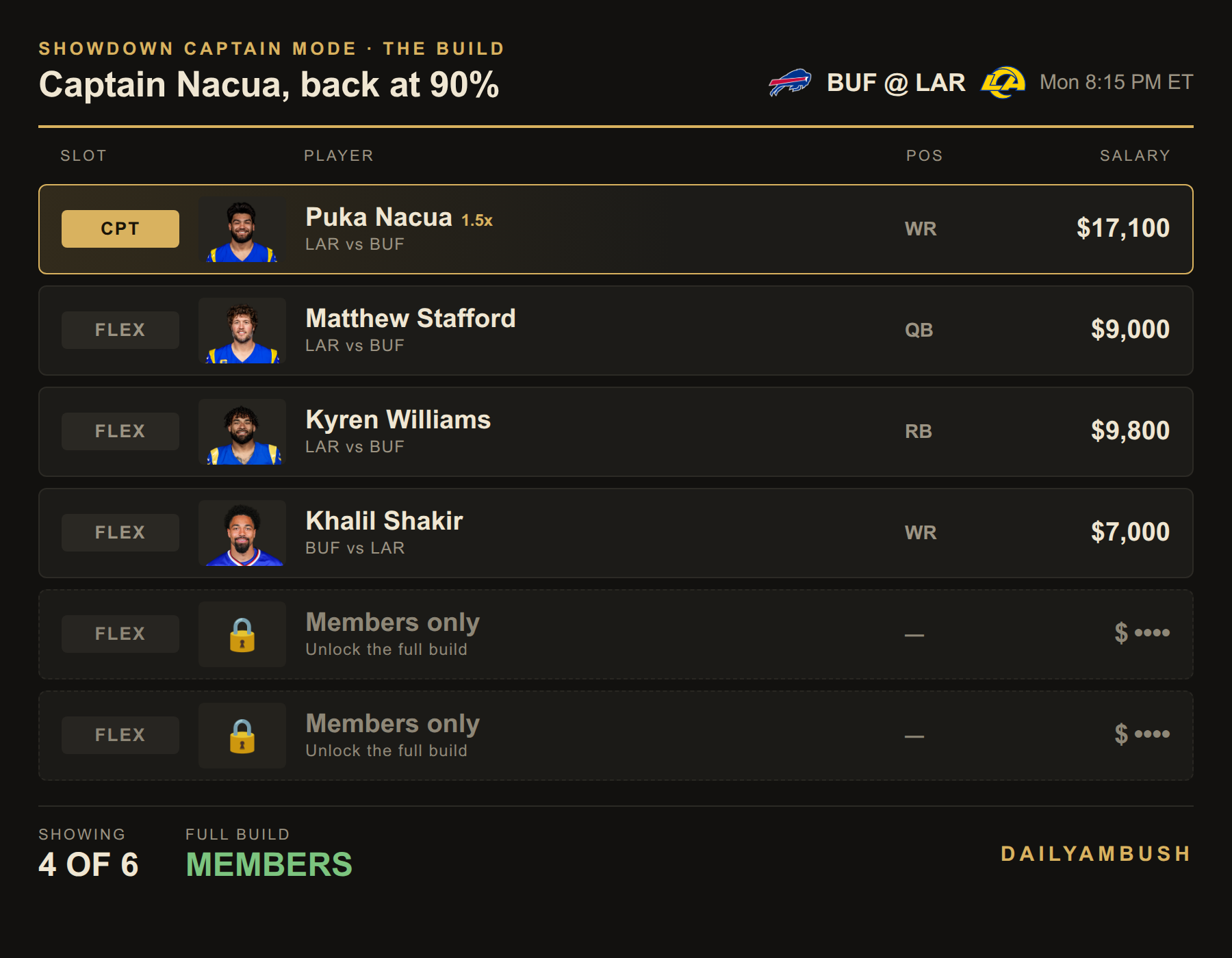 Showdown build preview; the last two spots are members-only