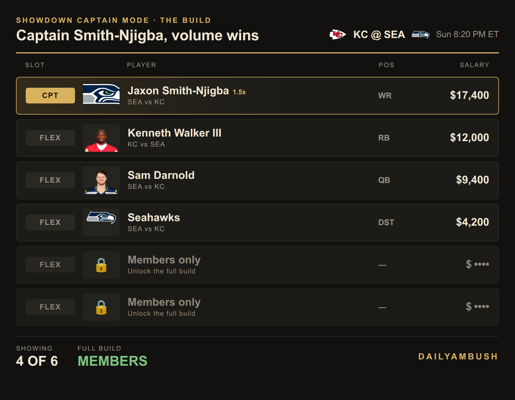 Showdown build preview; the last two spots are members-only