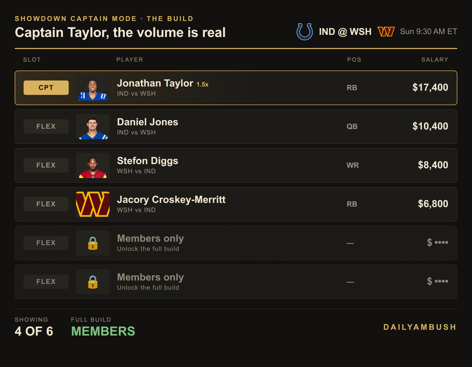 Showdown build preview; the last two spots are members-only
