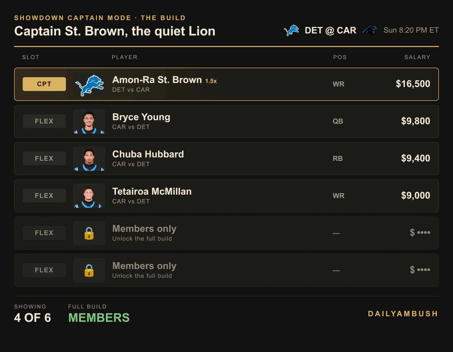 Showdown build preview; the last two spots are members-only
