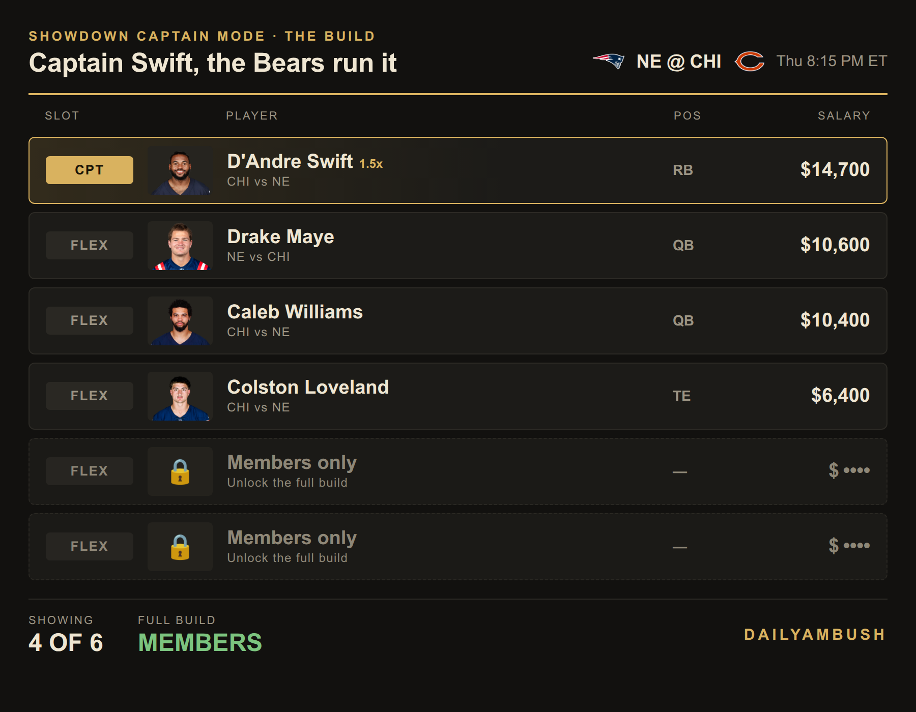 Showdown build preview; the last two spots are members-only