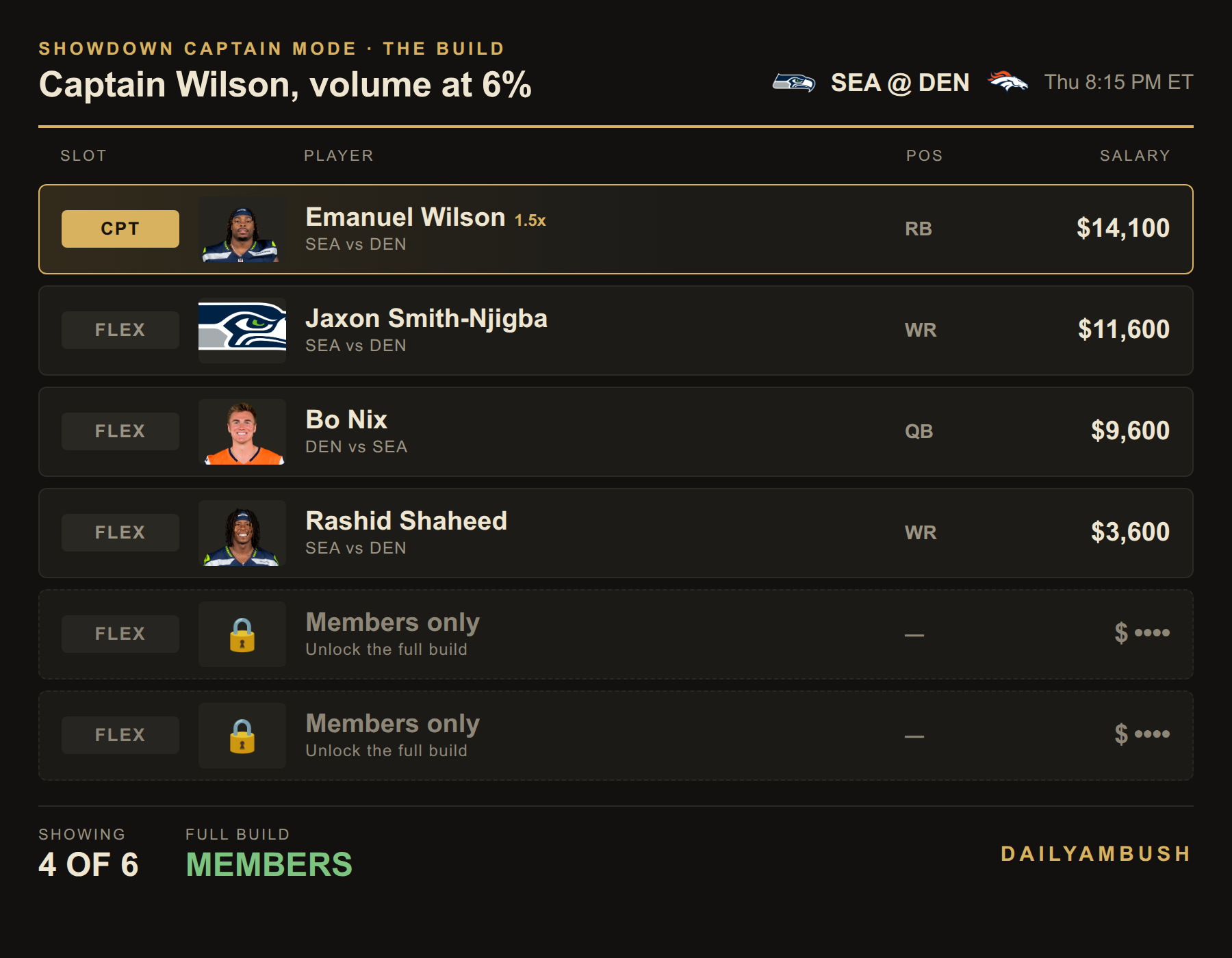 Showdown build preview; the last two spots are members-only